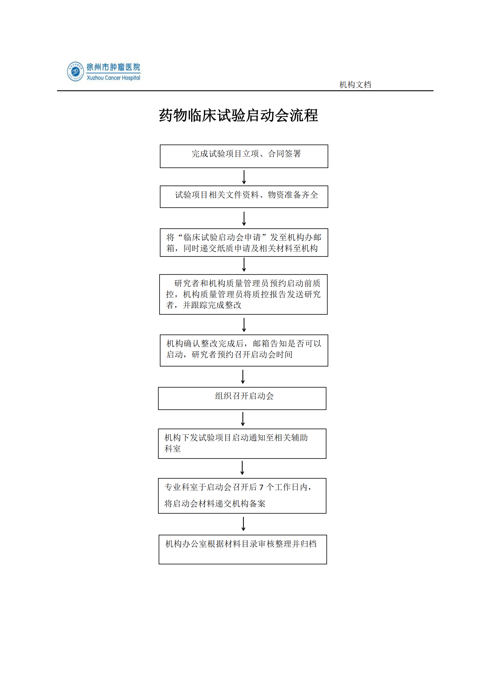 藥物臨床試驗啟動會流程_00.png